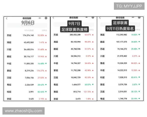 永州湘超赛程安排全面解析及各场次时间地点一览 永州湘超赛程安排全面解析及各场次时间地点一览