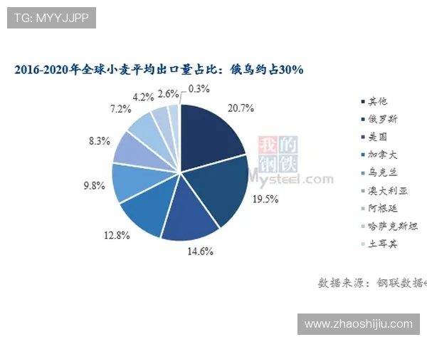 罗马俱乐部视角下全球可持续发展理念的演进与未来路径探析 罗马俱乐部视角下全球可持续发展理念的演进与未来路径探析