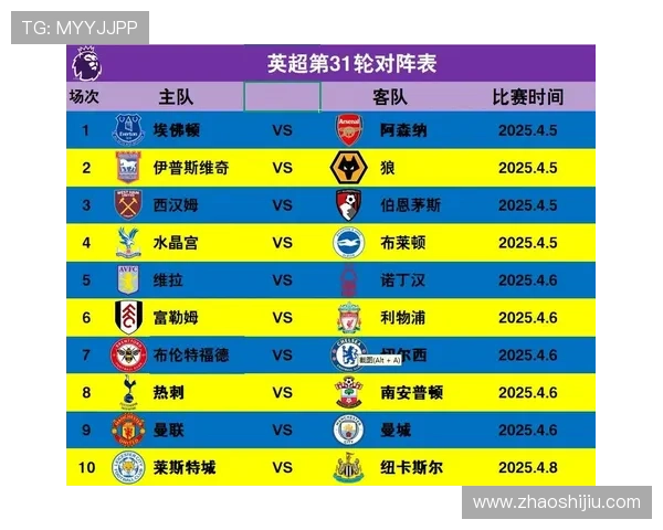 2025赛季意甲联赛完整比赛时间表及各队赛程安排分析