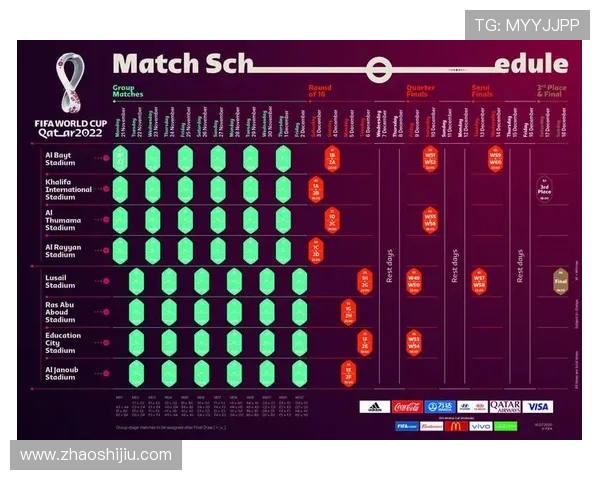 2026年世界杯热身赛时间安排及各大赛事准备工作详细解读 2026年世界杯热身赛时间安排及各大赛事准备工作详细解读