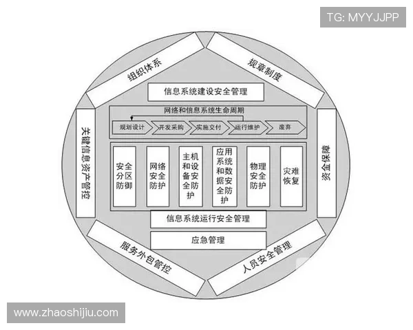 宣化网球专业领域发展前景分析：三大优势专业深度解读与未来趋势探讨