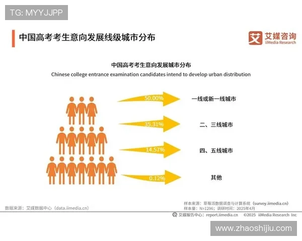 《2025年全球电竞赛事发展趋势分析与各大战队竞争格局展望》 《2025年全球电竞赛事发展趋势分析与各大战队竞争格局展望》