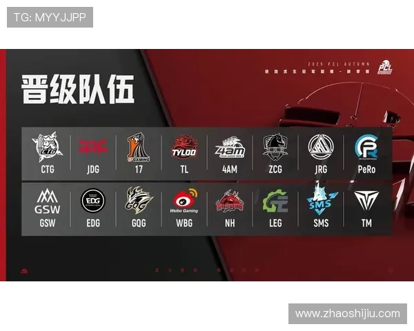 《2025年全球电竞赛事格局变化分析 各大战队备战新赛季战略》 《2025年全球电竞赛事格局变化分析 各大战队备战新赛季战略》