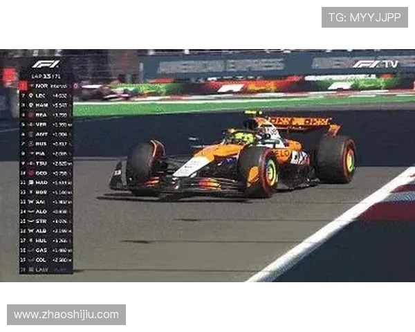 新赛季F1车队竞速革新引发全球关注赛事动态热议不断持续升温中