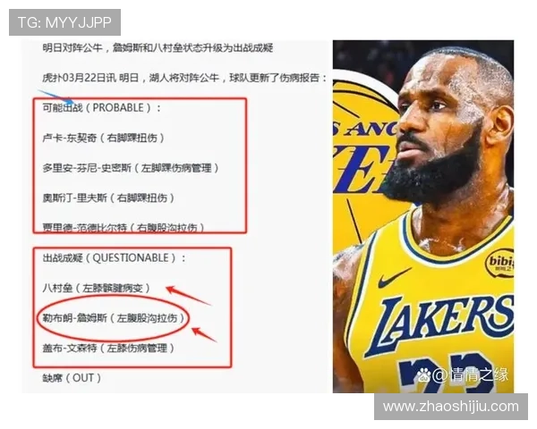 詹姆斯领衔湖人逆转强敌新赛季争冠格局再生变数引发联盟热议关注